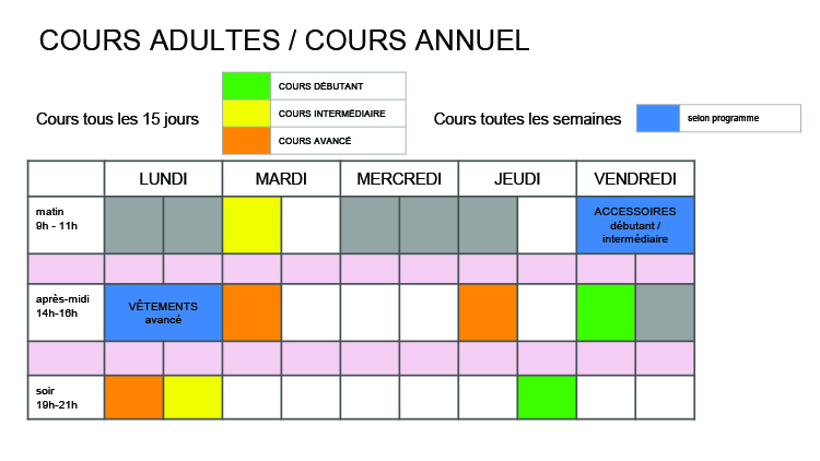 Présentation PowerPoint