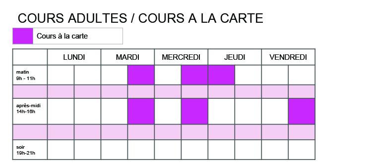 Présentation PowerPoint