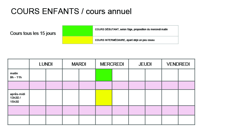Présentation PowerPoint